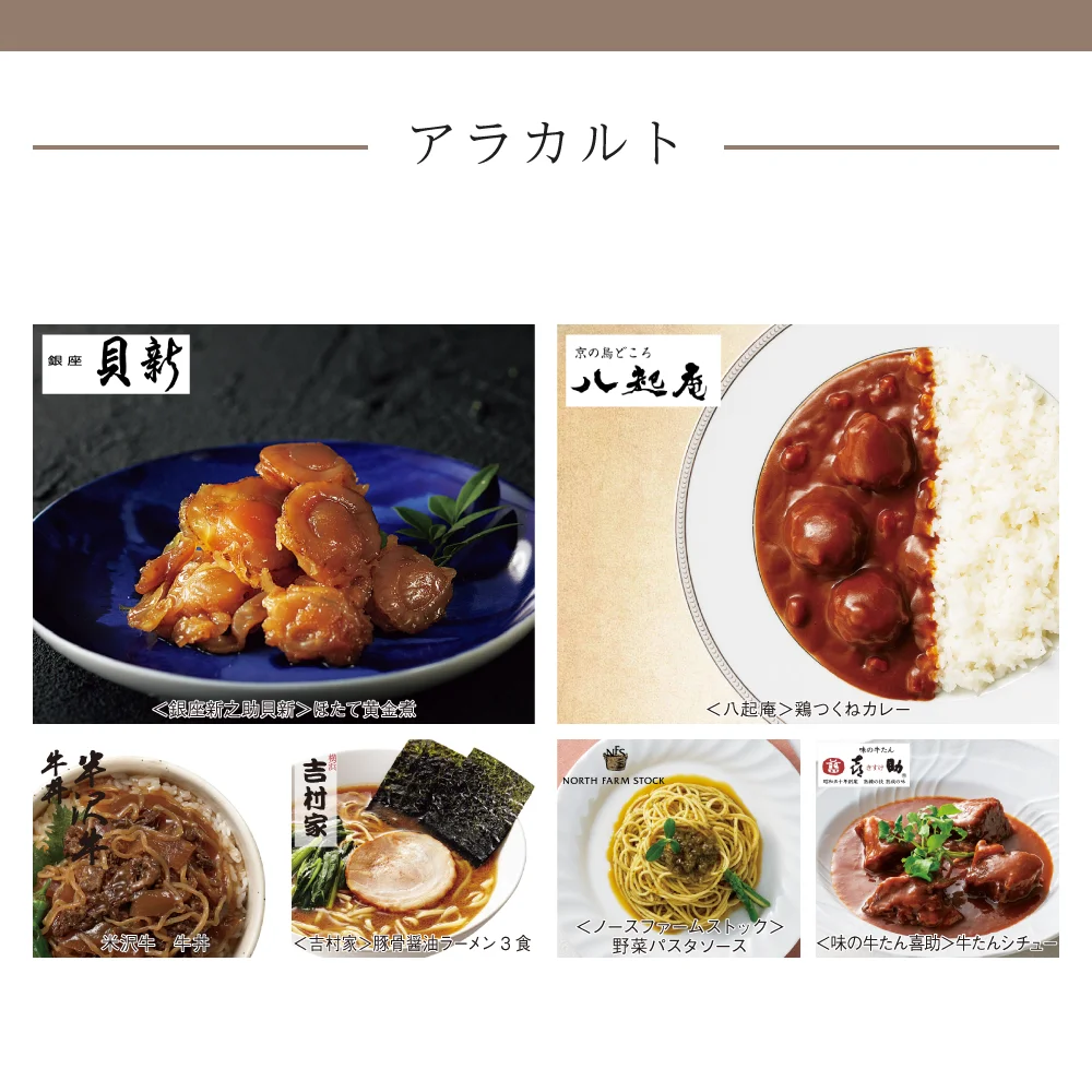 (未選択)